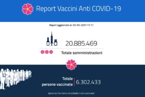 Report vaccini AntiCOVID-19 del 3 maggio 2021, ore 17.11